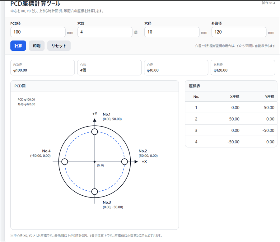 PCD径と穴数を入れると、PCD図と座標表を表示する自作ツールです。